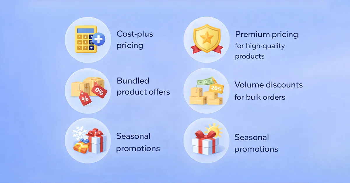 Online store setup for a print on demand business 