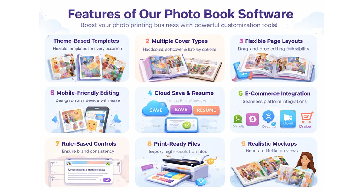 Key features to look for in photobook design software